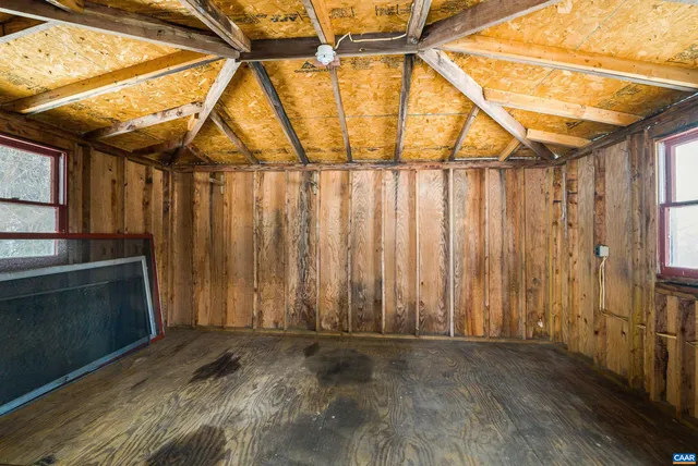 $665,000 | 475 Myers Avenue, Harrisonburg, VA 22801