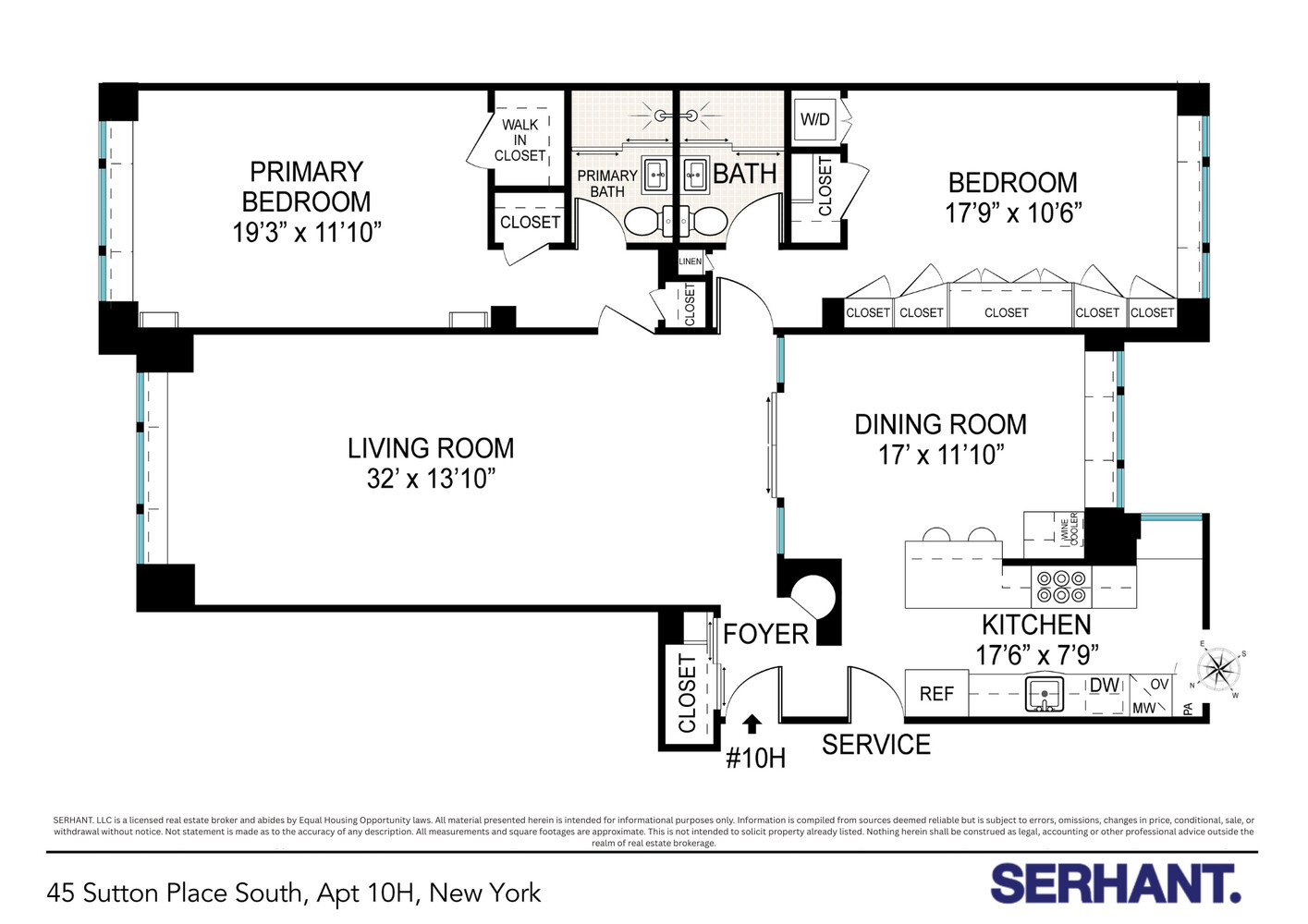 45 Sutton Place South, Unit 10H Manhattan, NY 10022 - Photo 18 of 18 unknown