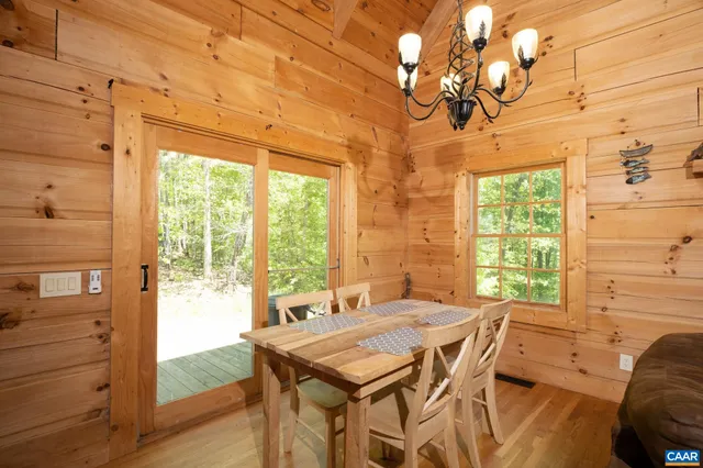 $2,200 | 2970 Cedar Creek Road, Arrington, VA 22922