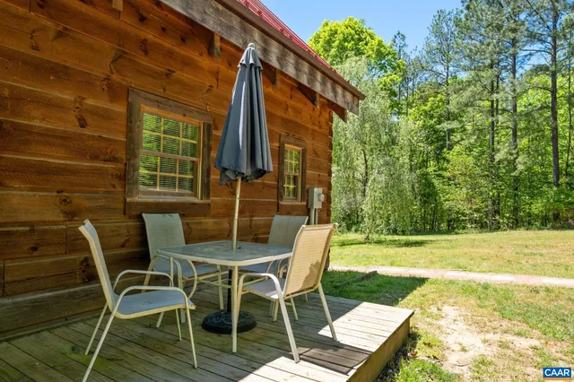 $2,200 | 2970 Cedar Creek Road, Arrington, VA 22922