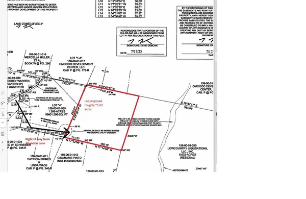 $79,900 | 0 Abandon Lane, Summerville, SC 29486