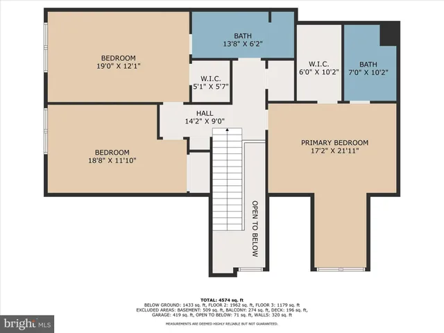 $1,250,000 | 106 Villabrook Way, Baltimore, MD 21212