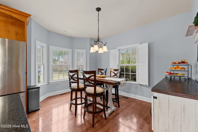 $975,000 | 145 Horizon Trail, Aberdeen, NC 28315