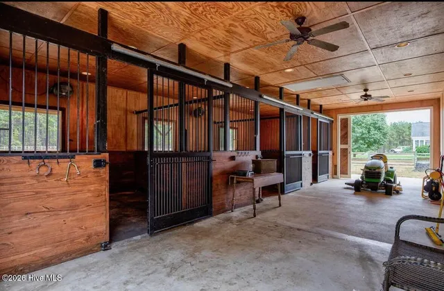 $975,000 | 145 Horizon Trail, Aberdeen, NC 28315