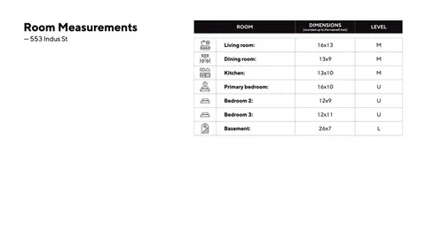 $226,900 | 553 Indus Street, Pittsburgh, PA 15207