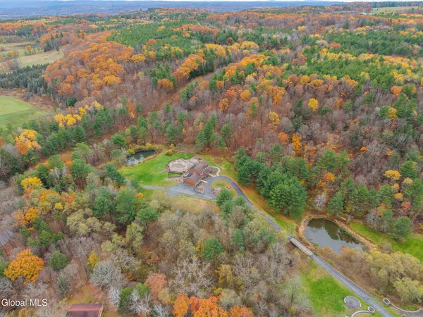 $895,000 | 3041 Mariaville Road, Rotterdam, NY 12306