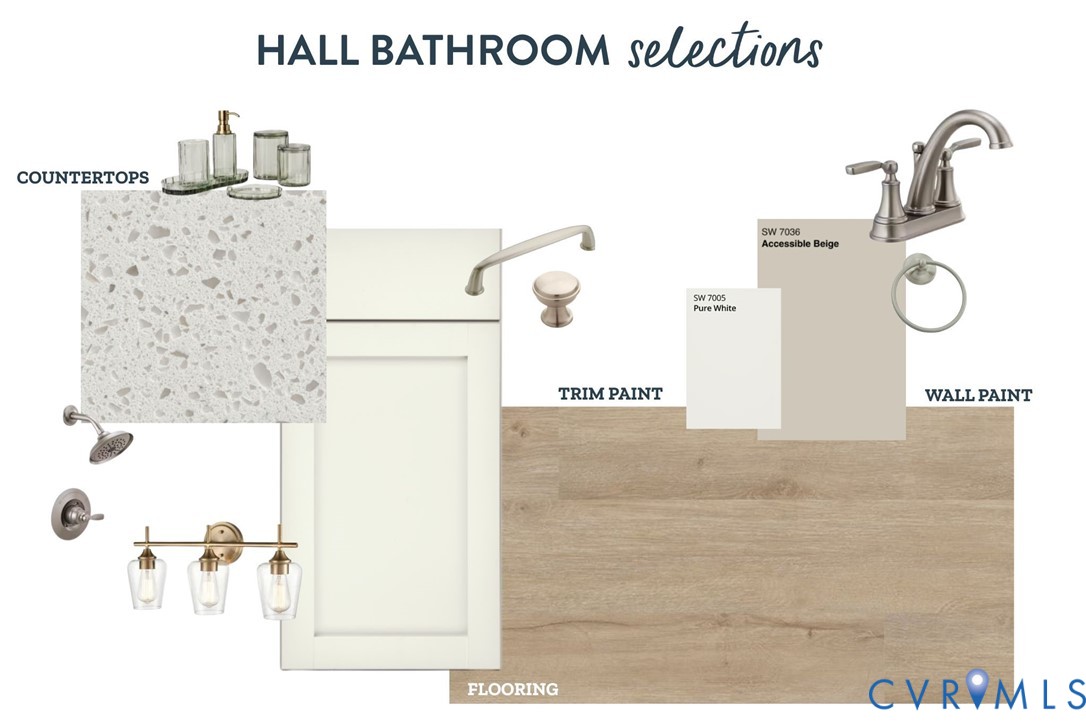 5386 Mountain Creek Road Green Bay, VA 23942 - Photo 2 of 27 a picture of a bathroom with a sink