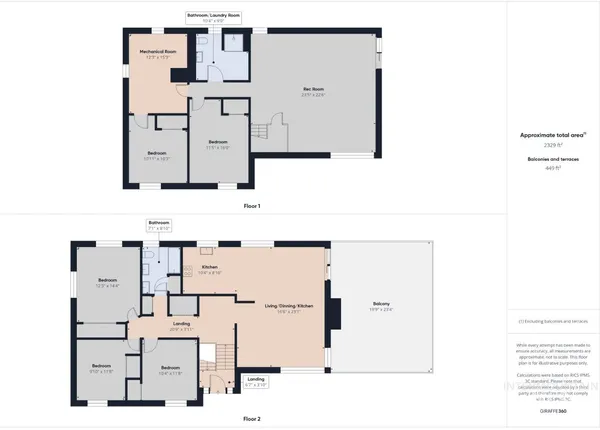 $385,000 | 12686 Laqa Avenue, Orofino, ID 83544