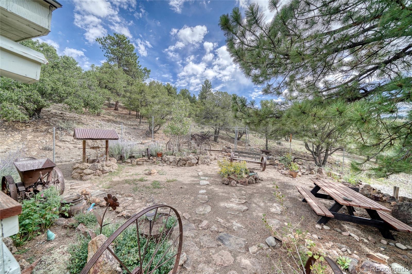 130 Co Road Westcliffe, CO 81252 - Photo 42 of 46 Gallery Image 42