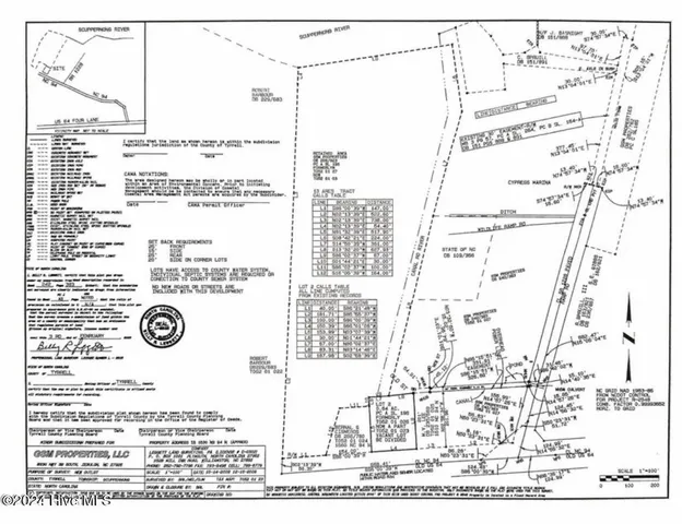 $74,000 | Lot 2 Hwy 94 Columbia Nc 27925, Columbia, NC 27925
