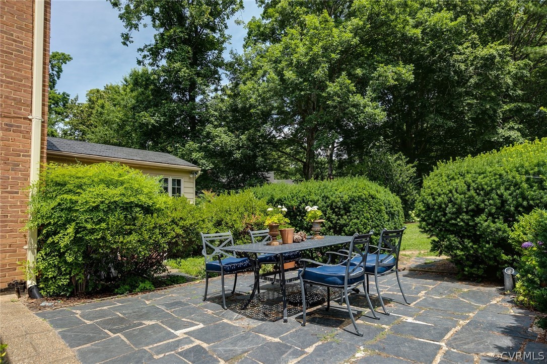 109 Ralston Road Henrico, VA 23229 - Photo 21 of 22 Gallery Image 21