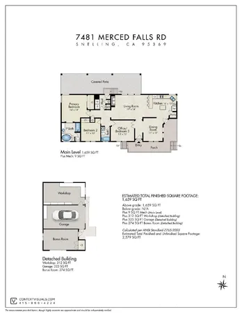 $5,800,000 | 7555 Merced Falls Road, Snelling, CA 95369