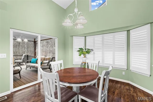 $459,900 | 780 Emerald Oaks Court, Eureka, MO 63025