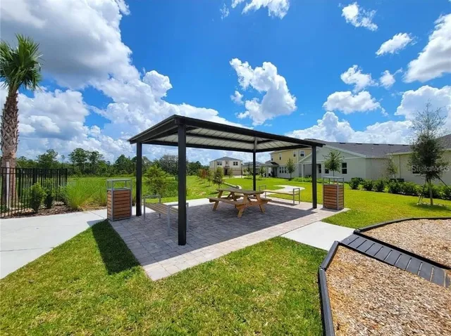 $2,200 | 158 Nine Iron Drive, Davenport, FL 33896