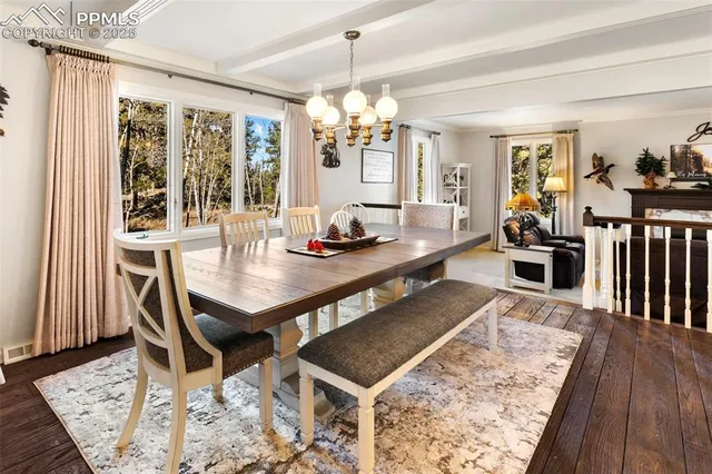 $1,375,000 | 231 South Forty Road, Woodland Park, CO 80863