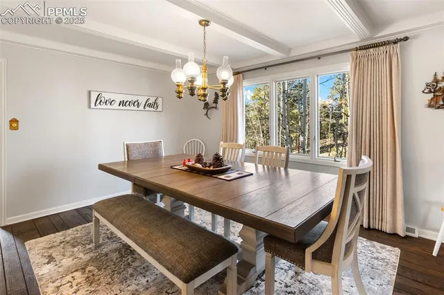 $1,375,000 | 231 South Forty Road, Woodland Park, CO 80863