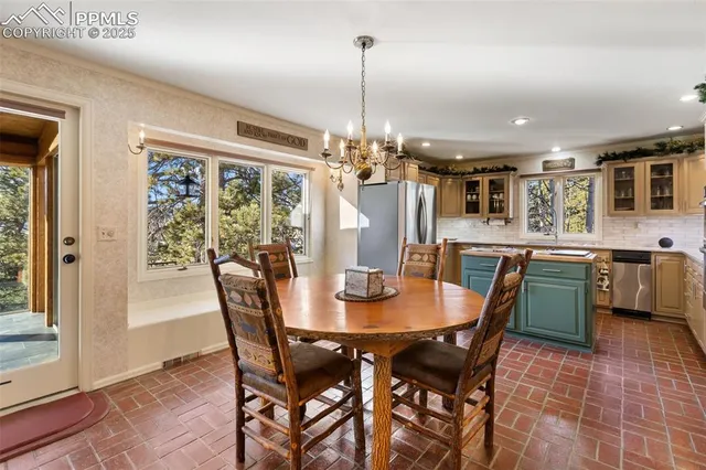 $1,375,000 | 231 South Forty Road, Woodland Park, CO 80863