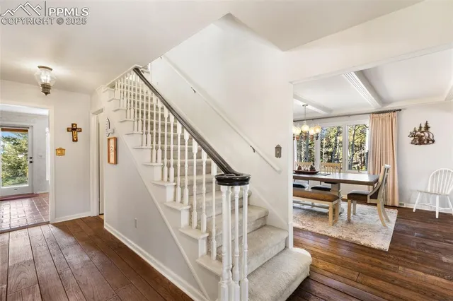 $1,375,000 | 231 South Forty Road, Woodland Park, CO 80863