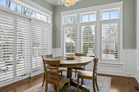 $3,145,000 | 1119 Forest Avenue, Wilmette, IL 60091