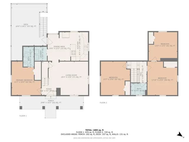 $224,900 | 1301 14th Street Southeast, Roanoke, VA 24013