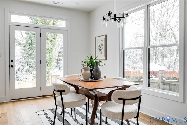 $384,950 | 2119 5th Avenue, Richmond, VA 23222