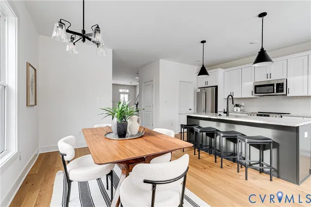 $384,950 | 2119 5th Avenue, Richmond, VA 23222