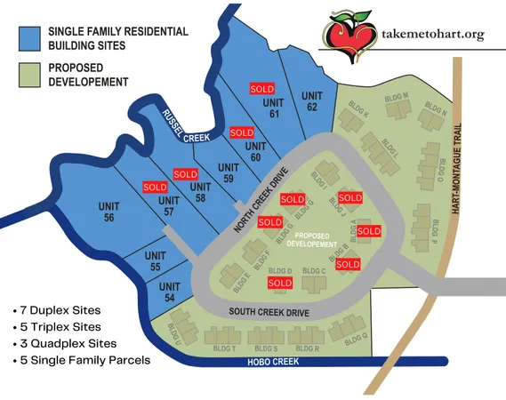 $19,900 | 59 Creek Drive, Hart, MI 49420