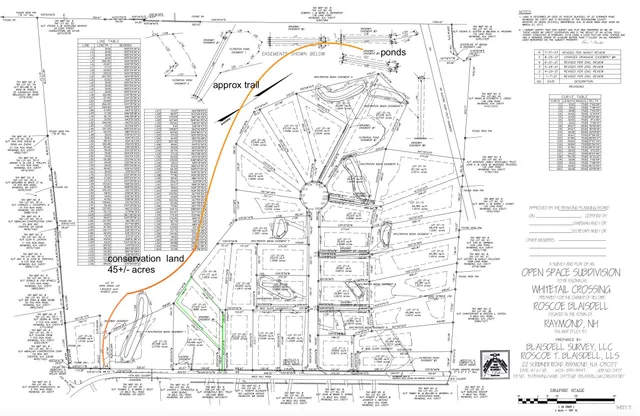$195,000 | 19 Bald Hill Road, Raymond, NH 03077