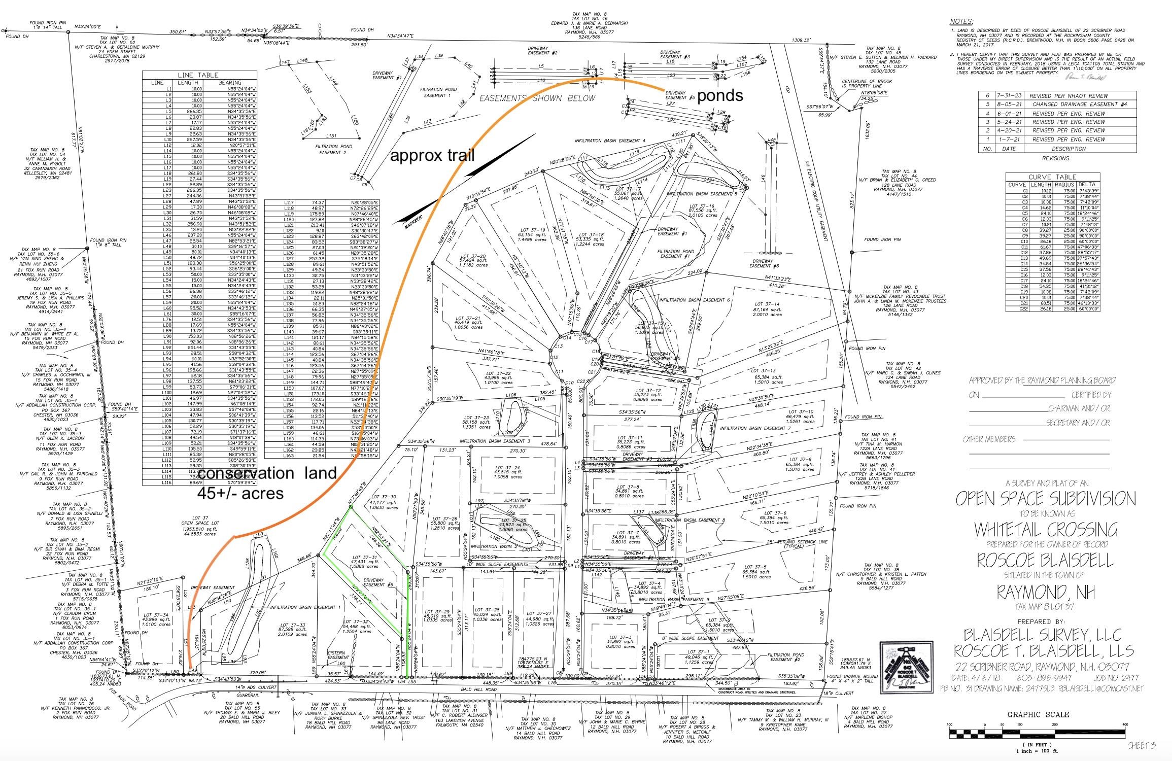 19 Bald Hill Road Raymond, NH 03077 - Photo 5 of 5