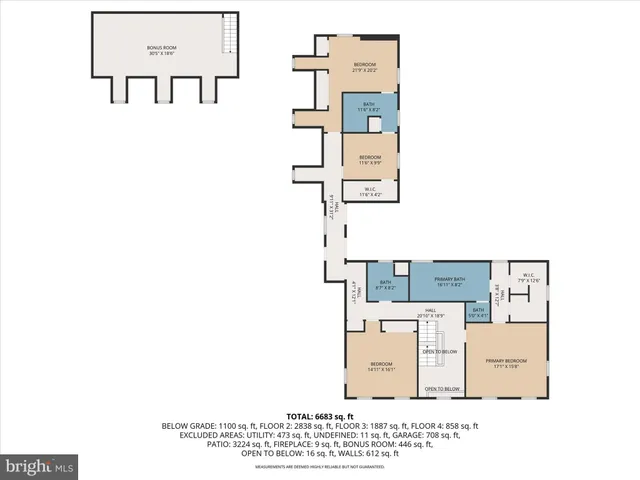 $1,975,000 | 1105 East Wheel Road, Bel Air, MD 21015