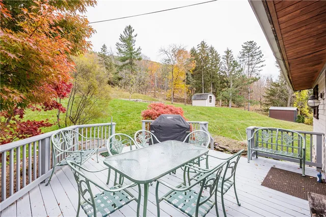 $795,000 | 1119 South Lake Road, Middlesex, NY 14507