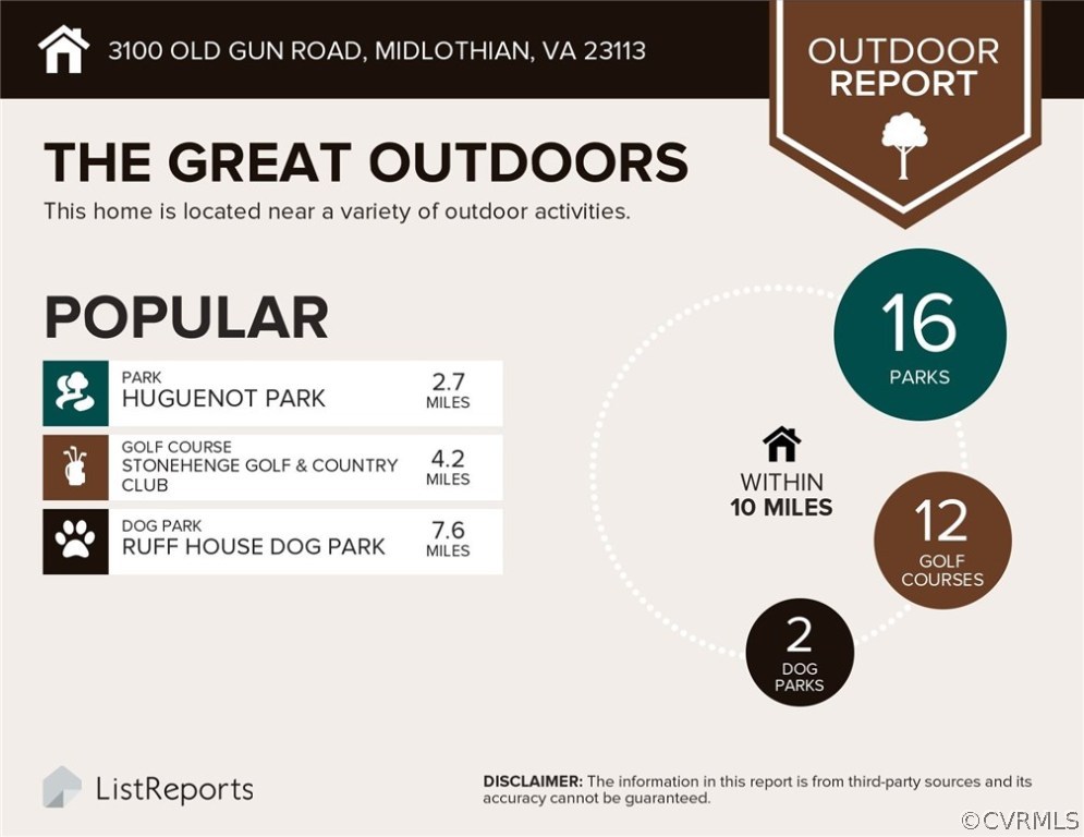 3100 Old Gun Road West Midlothian, VA 23113 - Photo 14 of 15