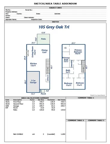 $290,000 | 105 Grey Oak Trail, Greer, SC 29650
