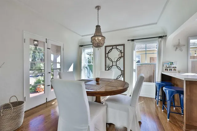 $6,000 | 408 5th Street, Coronado, CA 92118