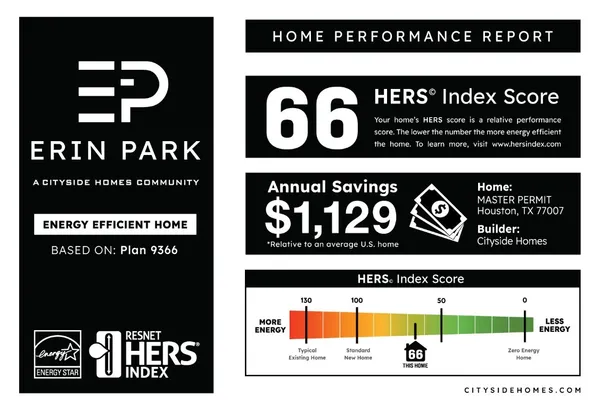 $339,990 | 1013 Erin Street, Unit S, Houston, TX 77009