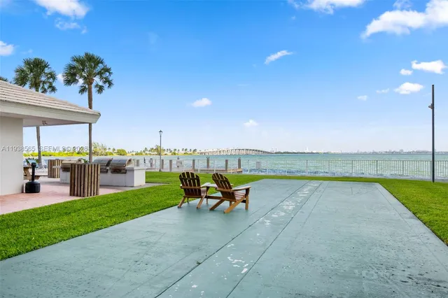 $2,600 | 3301 Northeast 5th Avenue, Unit 704, Miami, FL 33137