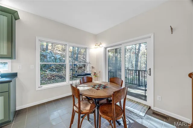 $825,000 | 1845 Eagles Nest Drive, Hermann, MO 65041