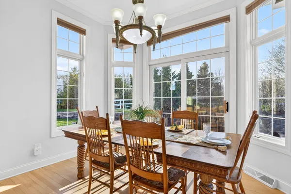$899,000 | W132-n6509 West View Court, Menomonee Falls, WI 53051