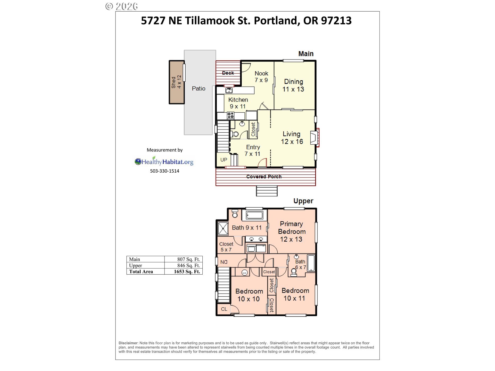 5727 Northeast Tillamook Street Portland, OR 97213 - Photo 40 of 40