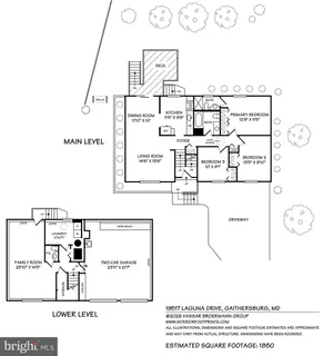 $525,000 | 19517 Laguna Drive, Gaithersburg, MD 20879