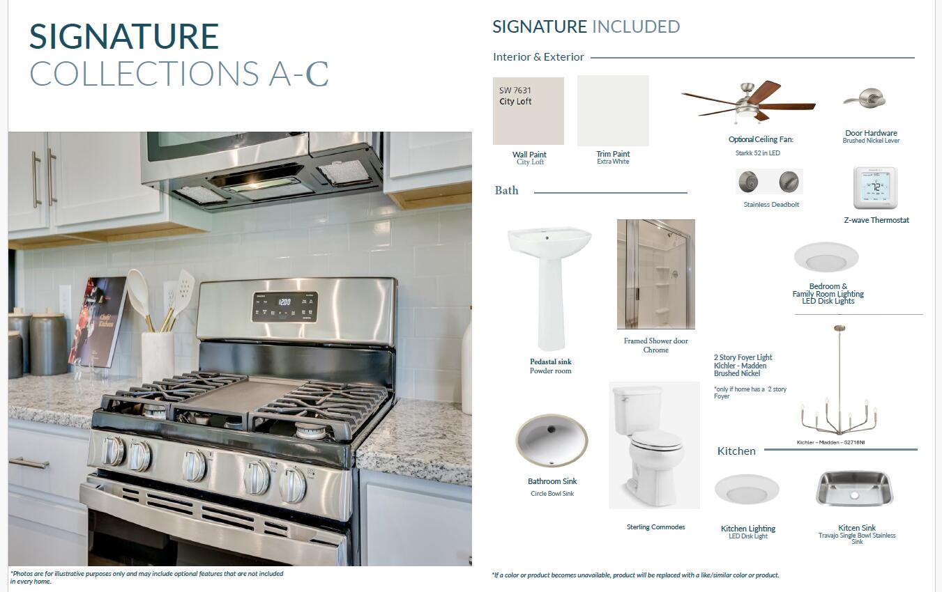 4798 Hartshorn Circle Aiken, SC 29801 - Photo 2 of 75 AGS Signature 7.25