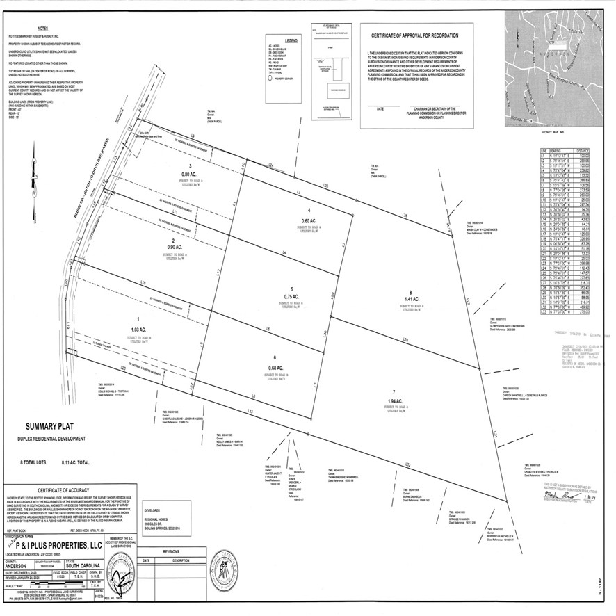 416 Blume Road Anderson, SC 29625 - Photo 27 of 29 Explore this detailed plat map outlining a duplex residential development with multiple lots.