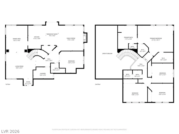 $3,600 | 2120 Waterbury Lane, Las Vegas, NV 89134