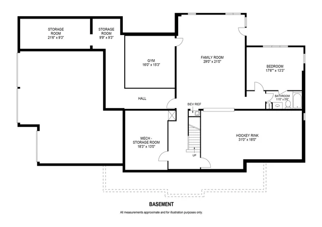 $1,875,000 | 7 Freedom Drive, Falmouth, ME 04105