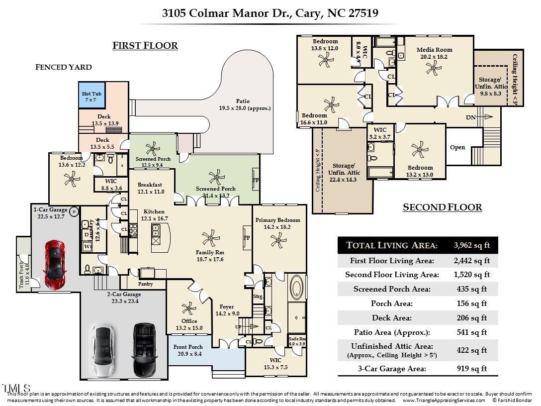 3105 Colmar Manor Drive Cary, NC 27519 - Photo 61 of 61 Area Measurements