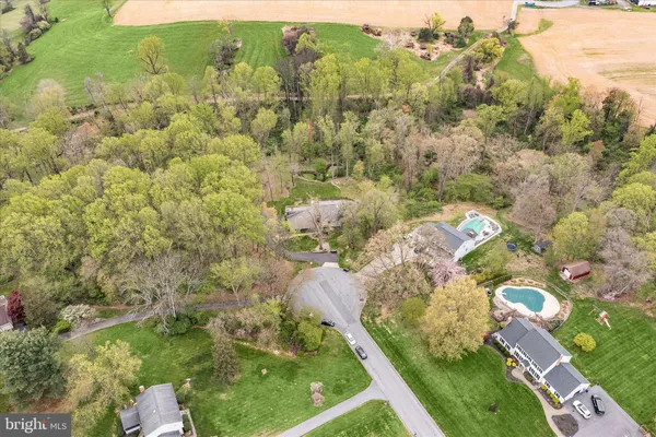 $950,000 | 4012 Penn Cross Court, Glenelg, MD 21737