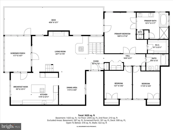 $950,000 | 4012 Penn Cross Court, Glenelg, MD 21737