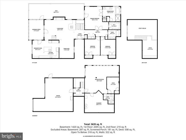 $950,000 | 4012 Penn Cross Court, Glenelg, MD 21737