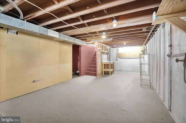 $259,000 | 821 Bellefonte Avenue, Reading, PA 19607