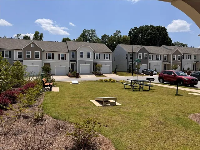 $1,900 | 891 Falls Grove Trail, High Point, NC 27265